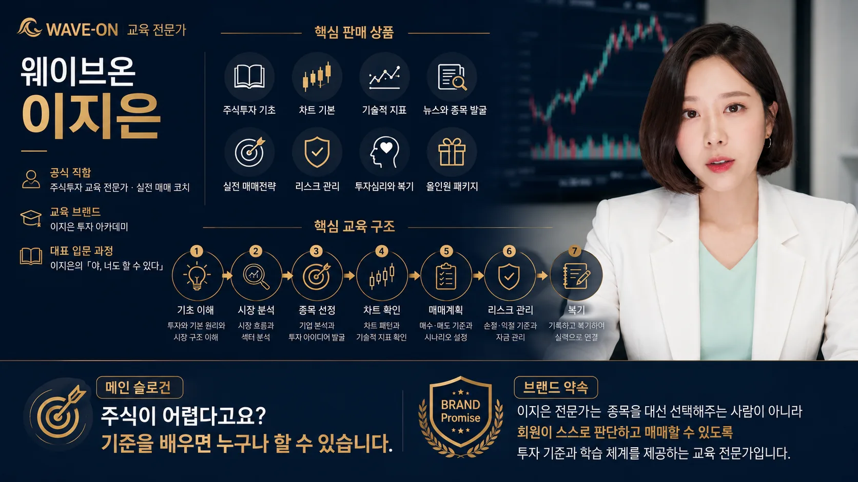 주식 전문 투자 교육 '야 너도 할 수 있다' 상세 이미지